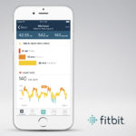 Fitbit Exercise Detail